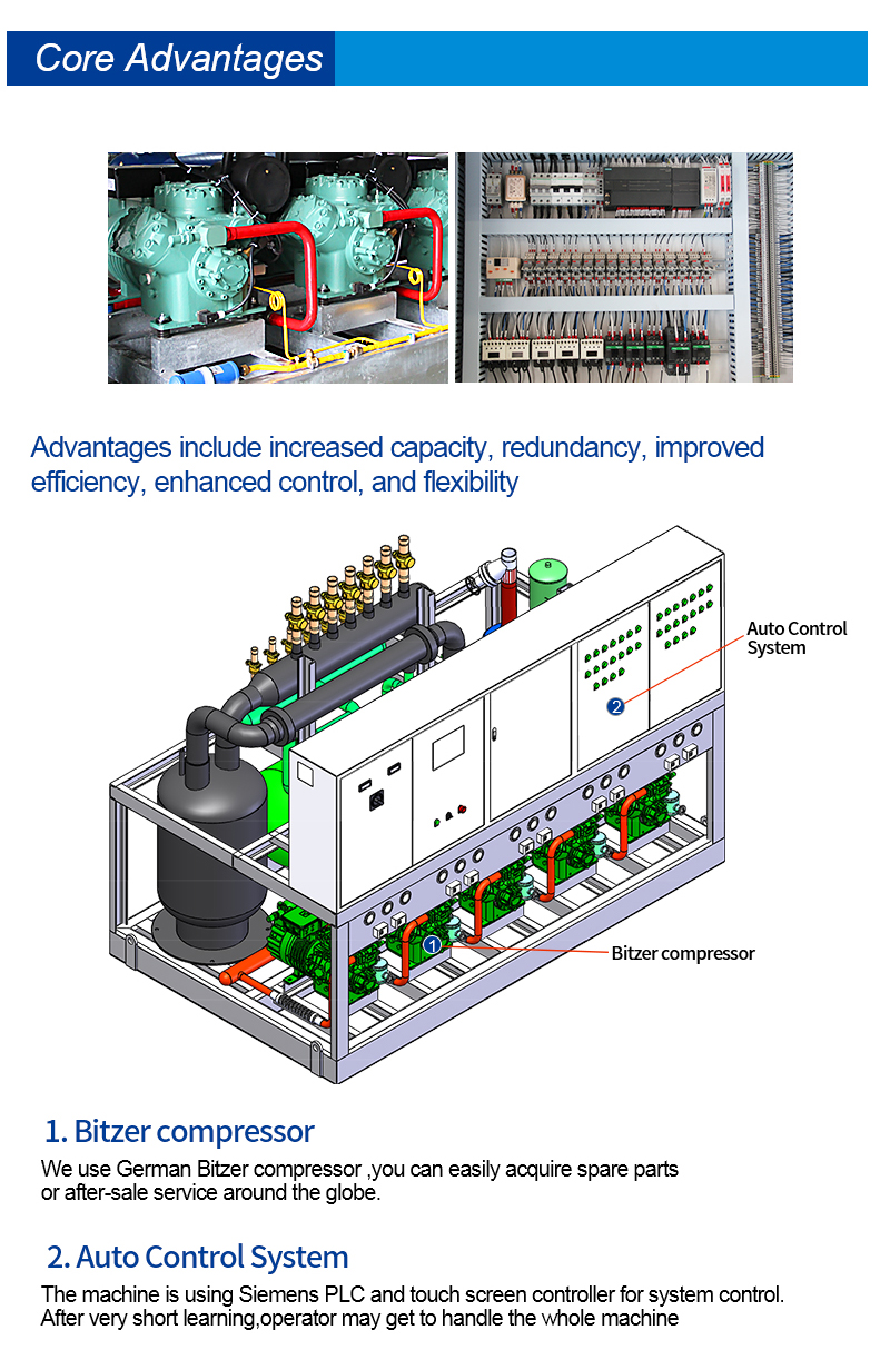 ICESTA HIGH REFERID SERVICE LIFE 210HP BIG Industrial Industrial Paralled Compressor Contensing Unit 140000 $