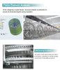 ICESTA Industrial Single Firm Fruple for Seafood ، تصميم جديد ، تشغيل سهل ، أوتوماتيكي