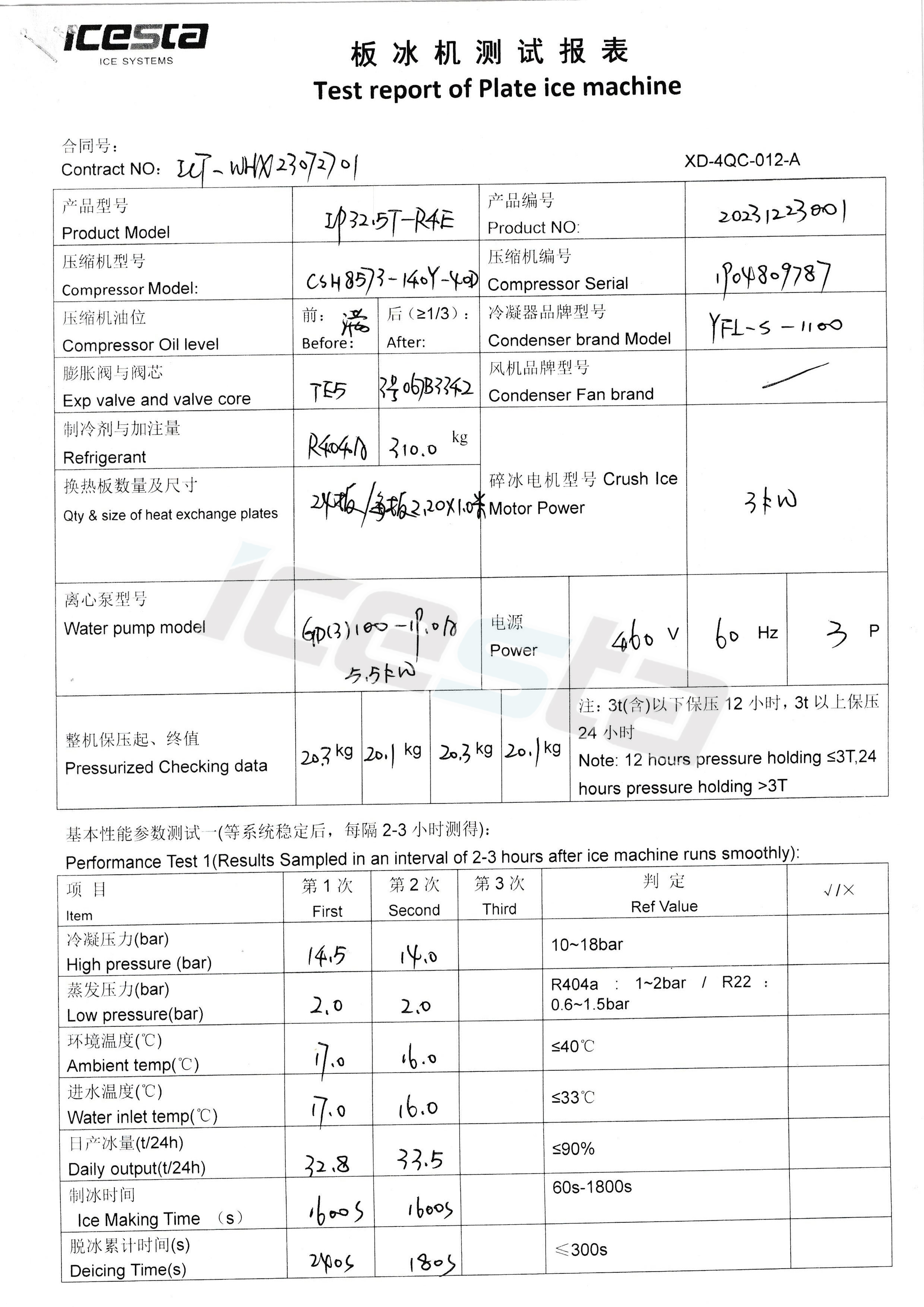 ماكينة الطحن 32.5t